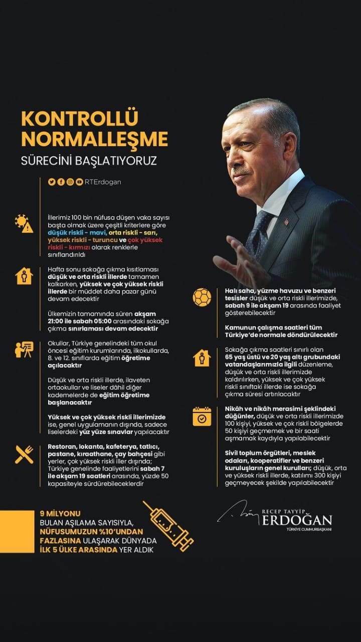 İŞ YERLERİNİN ÇALIŞMA SAATLERİ DÜZENLENDİ