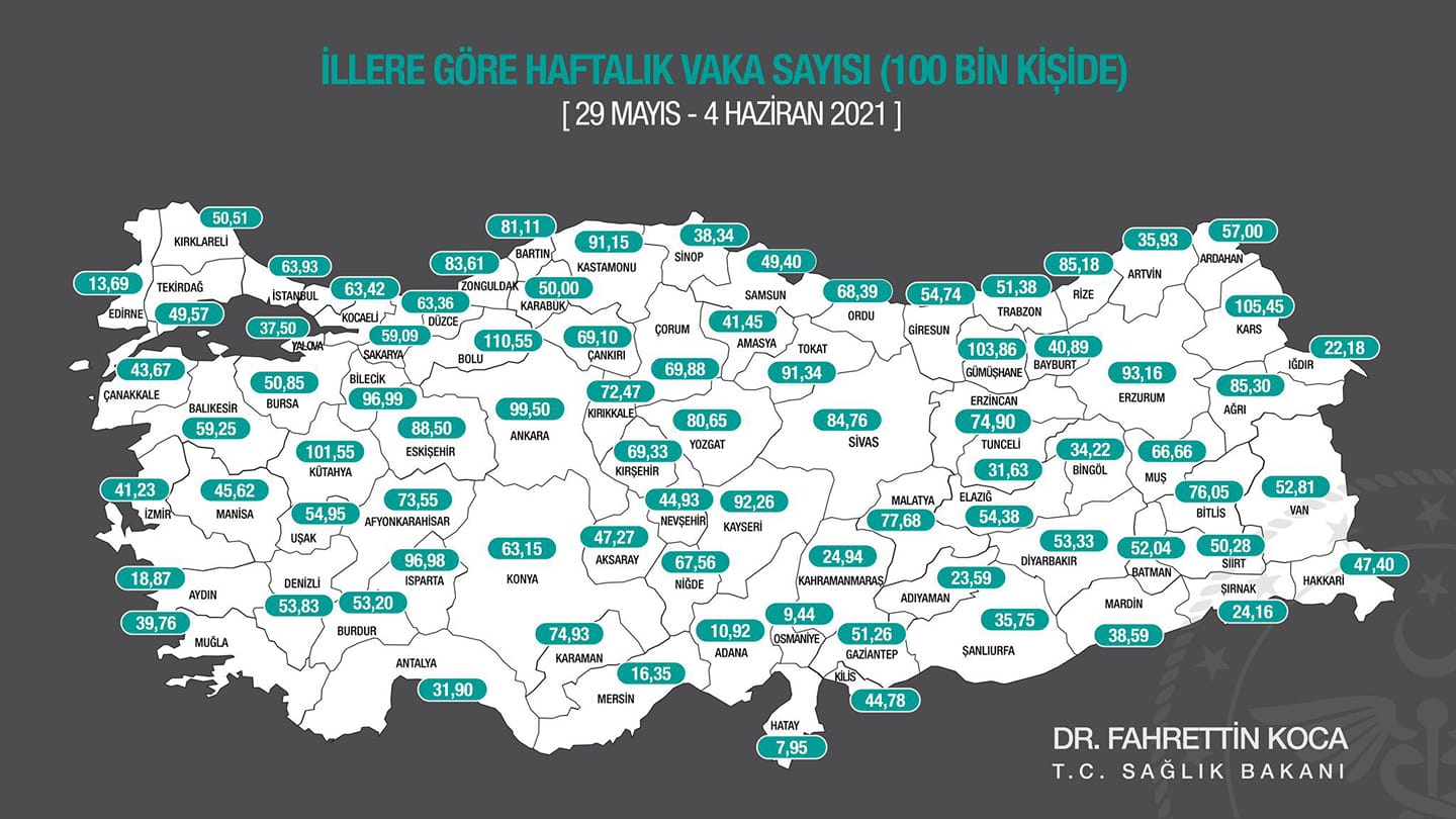 EDİRNE DÜZELİYOR!