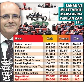 BAL TUTAN PARMAĞINI YALAR DAR GELİRLİ AVUCUNU YALAR