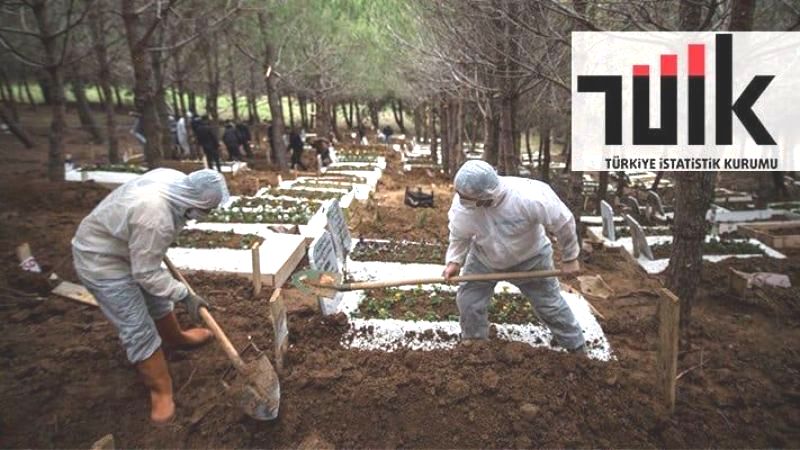 EDİRNE’DE 2024 YILINDA 4 BİN 88 KİŞİ YAŞAMINI YİTİRDİ